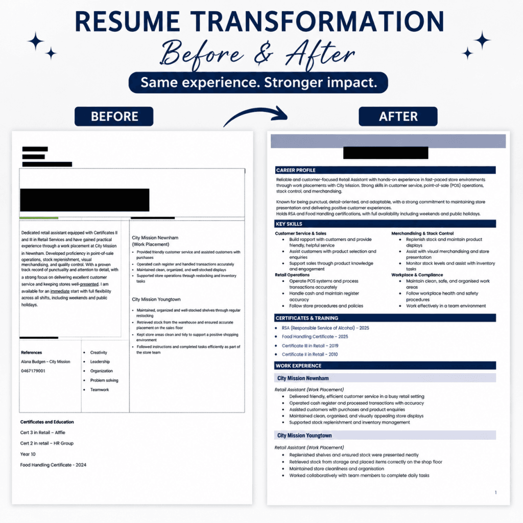 Poor resume support for Australian job seekers before and after resume comparison